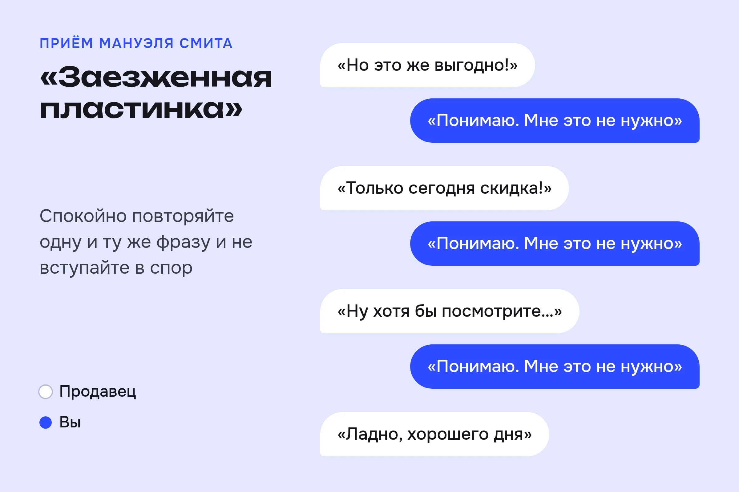 Диалог с продавцом: на любой довод ответ «Понимаю. Мне это не нужно»